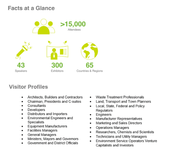 CESG 2022_Profiles and Stats 2